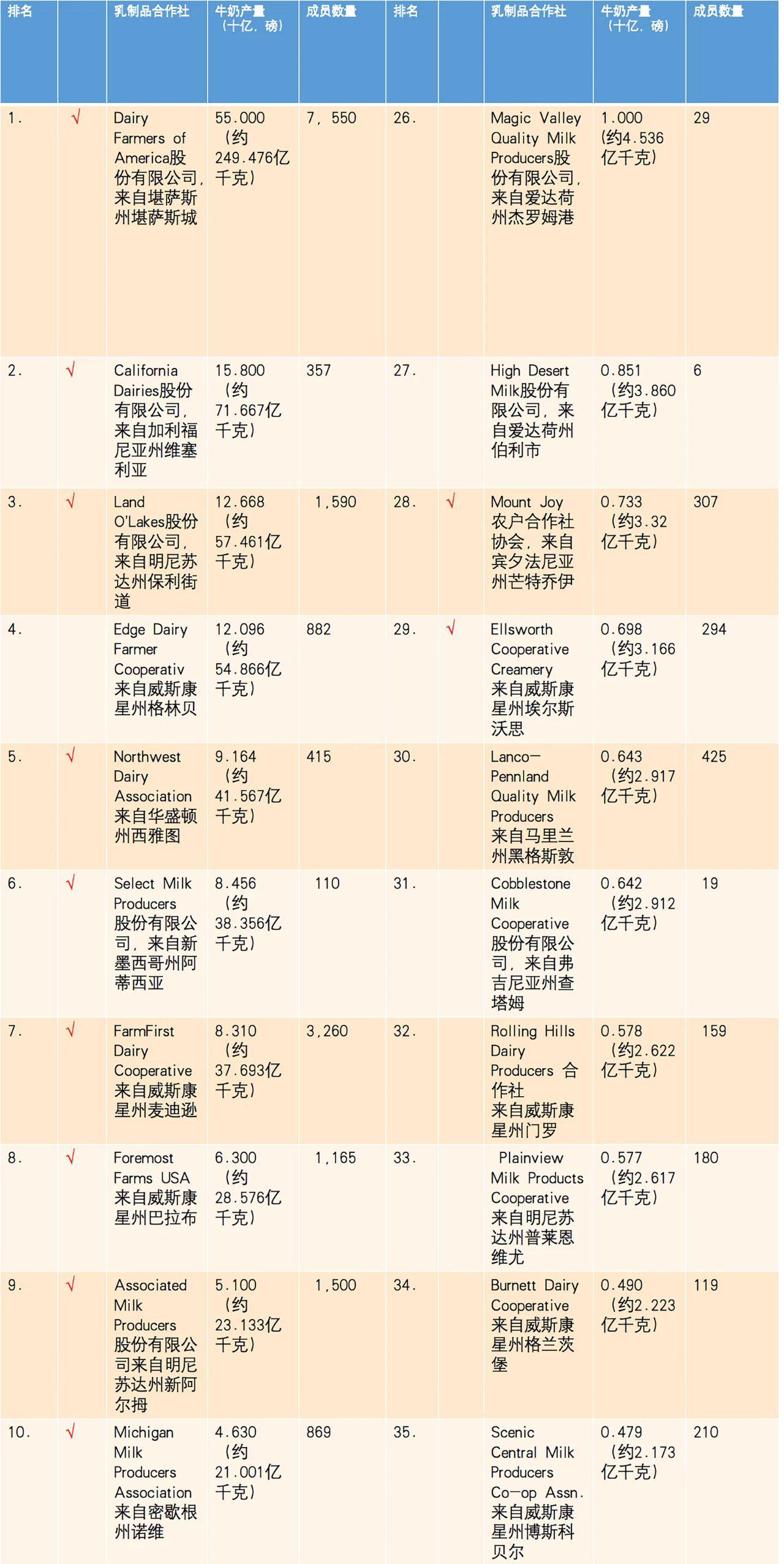 1607306510365775.jpg 1607306510365775.jpg