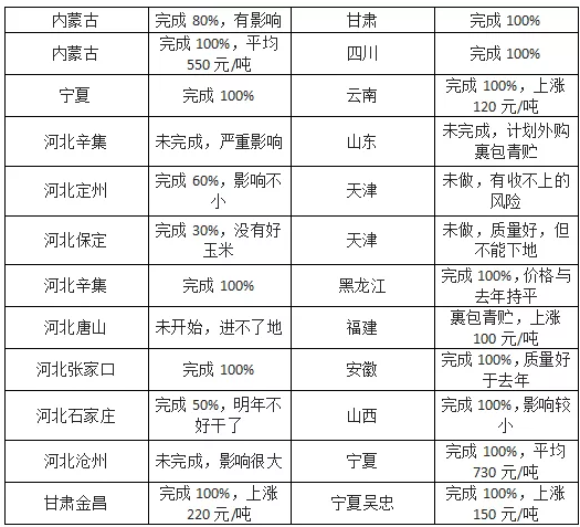 1634090700238107.png image.png