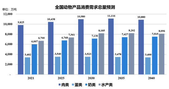 1649477718524292.png 3.png