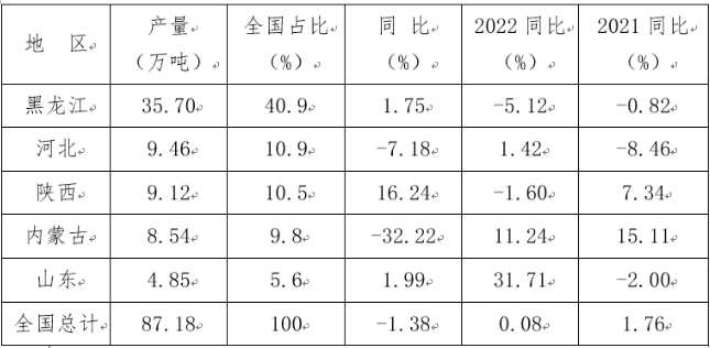 1720487730289606.png 1720487730289606.png